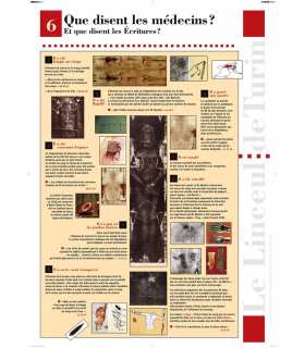 Le Saint Suaire Scientifique