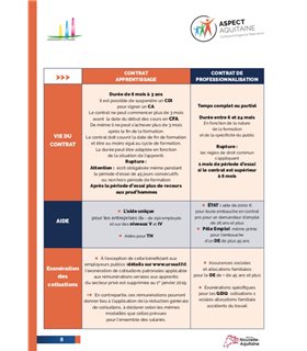 Création et impression de classeur